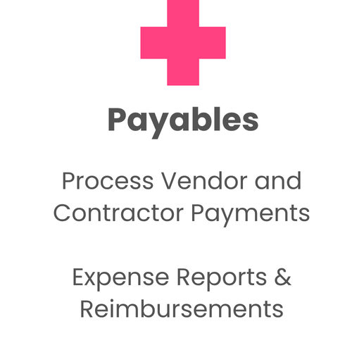 w payables